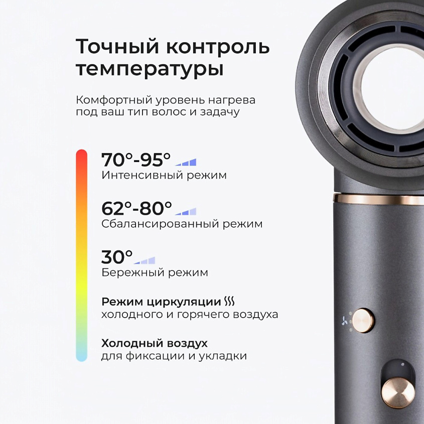 ZOFFT Профессиональный фен-стайлер для волос Essential (S300), Серый – фото 5