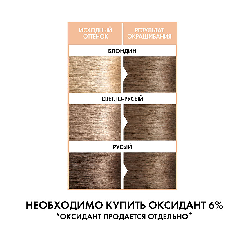 CONCEPT FUSION Краска для волос стойкая Inspiration – фото 3