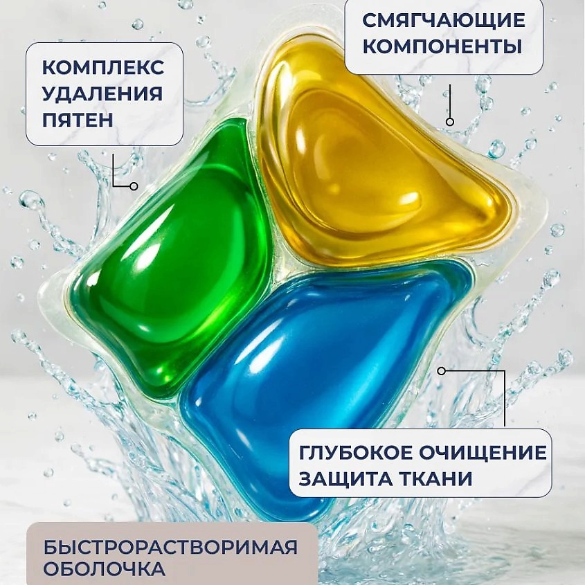BIMAX Капсулы для стирки Аромат Свежести – фото 2