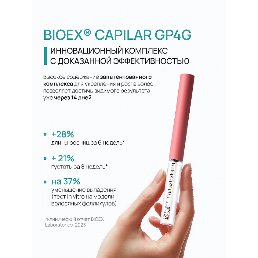 BEAUTY365 Сыворотка для активного роста ресниц EYELASH SERUM – фото 9