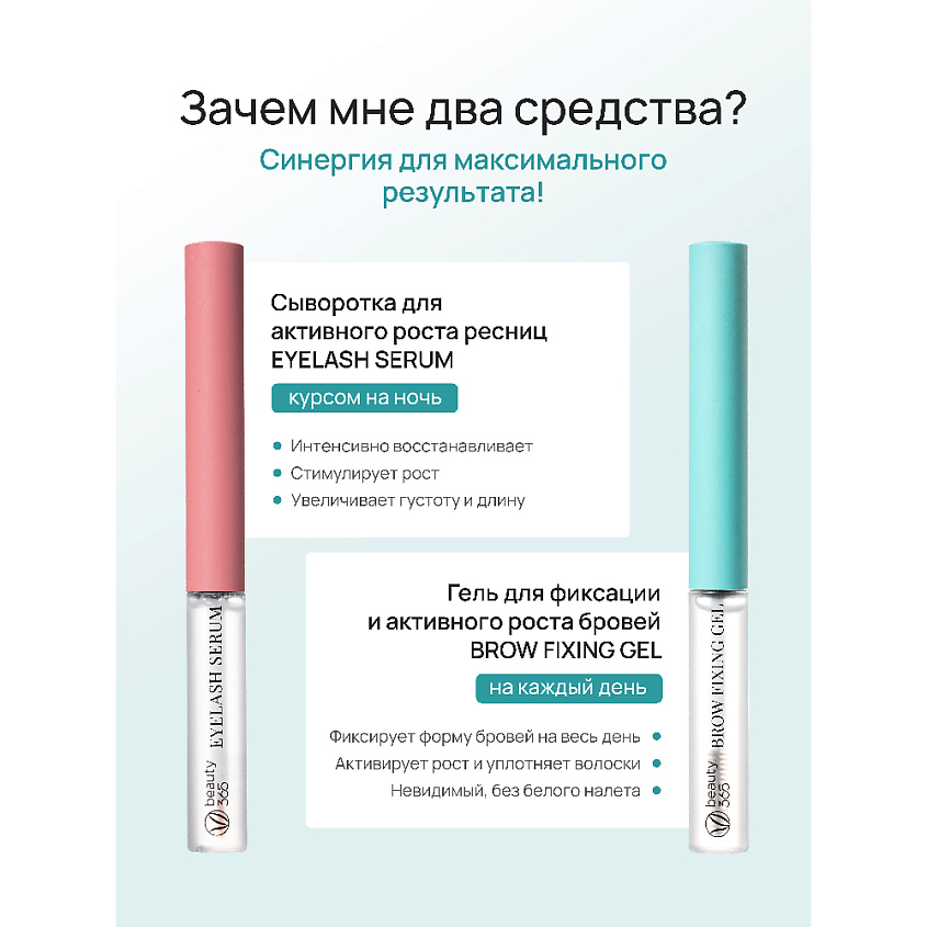 BEAUTY365 Набор Сыворотка для активного роста ресниц и Гель для фиксации и роста бровей – фото 3