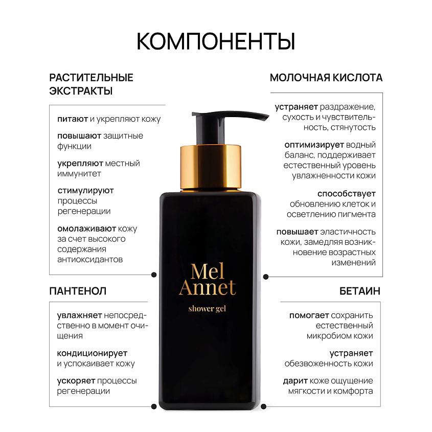 BEAUTY365 Гель MelAnnet Shower Gel – фото 5