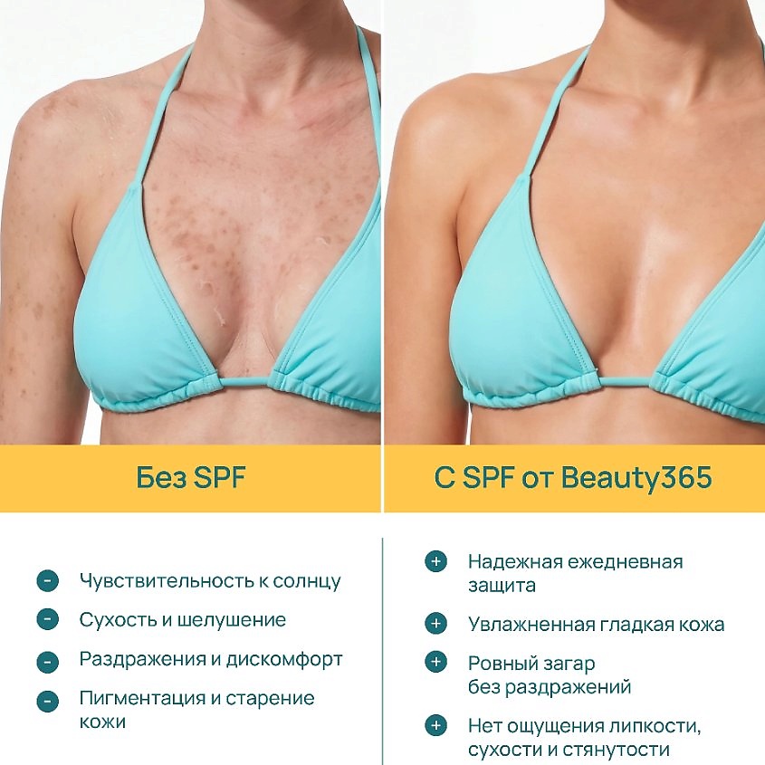 BEAUTY365 Крем для тела солнцезащитный SPF50 SAFE SKIN PROTECTION – фото 6