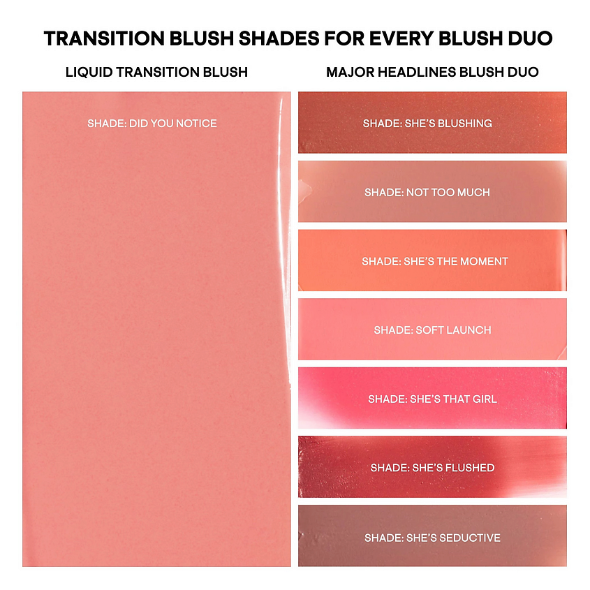 PATRICK TA Жидкие румяна Liquid Transition Brightening Blush – фото 6