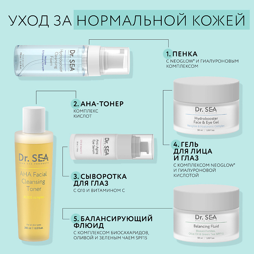 DR. SEA Пена гидробустер для лица очищающая с NEOGLOW и гиалуроновым комплексом – фото 6