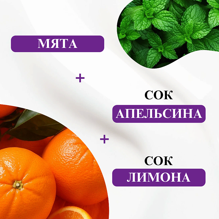 ВИТЭКС Гель для душа Цитрусовый пунш с соком апельсина и лимона Exotic Cocktail – фото 4