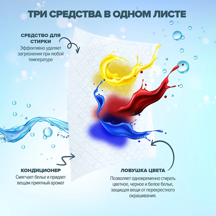 DUKE’S HOME WONDERS Листы для стирки белья 3в1, аромат "Лаванда" – фото 2