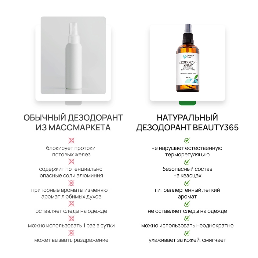 BEAUTY365 Дезодорант минеральный натуральный с ароматом Зеленое алоэ – фото 4