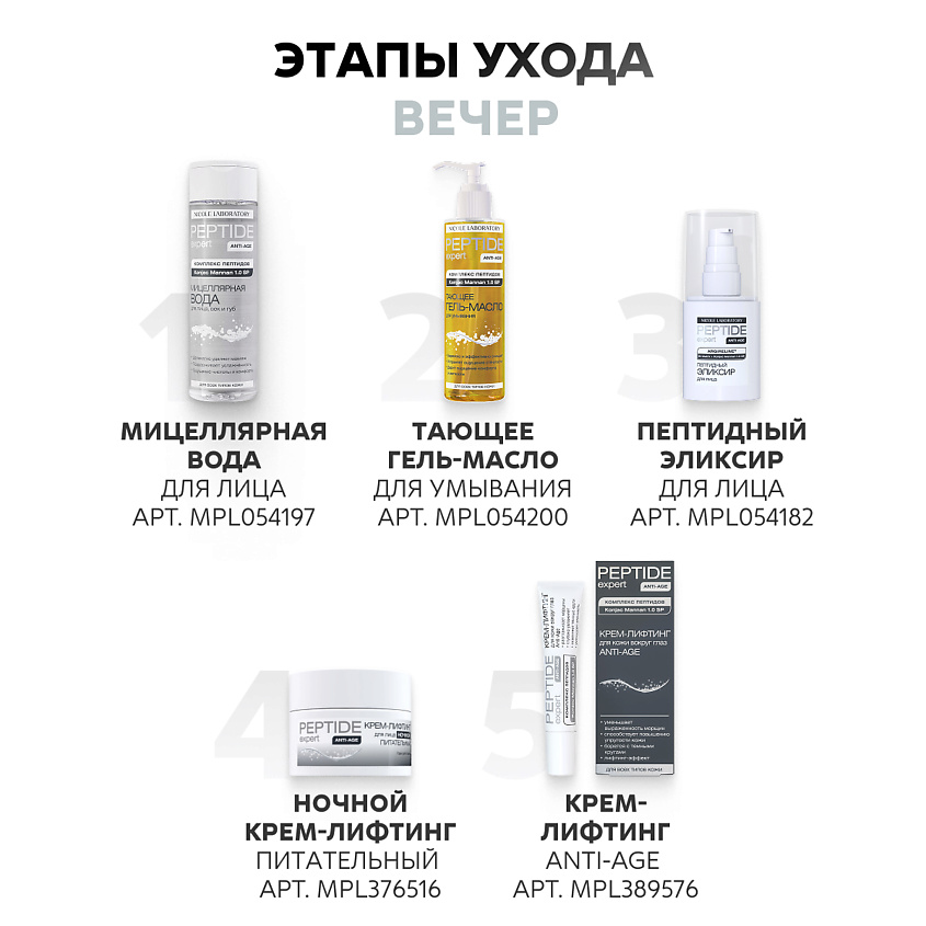 NICOLE LABORATORY Крем-лифтинг для лица ночной питательный PEPTIDE expert – фото 5