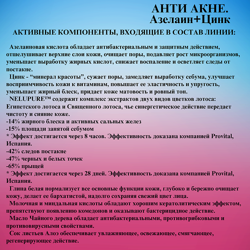 БЕЛИТА Гель для умывания Очищающий АНТИ АКНЕ. Азелаин+Цинк – фото 8