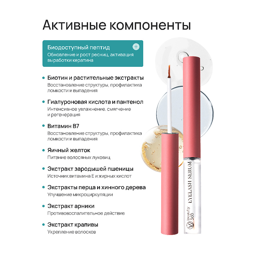 BEAUTY365 Сыворотка для активного роста ресниц EYELASH SERUM – фото 7