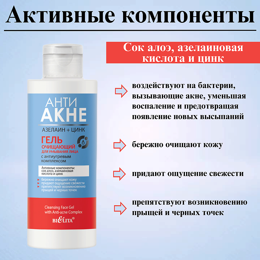 БЕЛИТА Гель для умывания Очищающий АНТИ АКНЕ. Азелаин+Цинк – фото 4