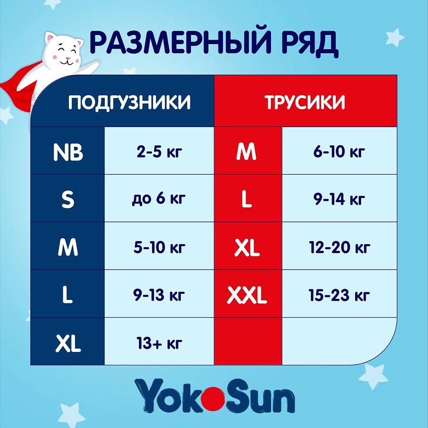 YOKOSUN Подгузники-Трусики XXL (15-23 кг) – фото 10