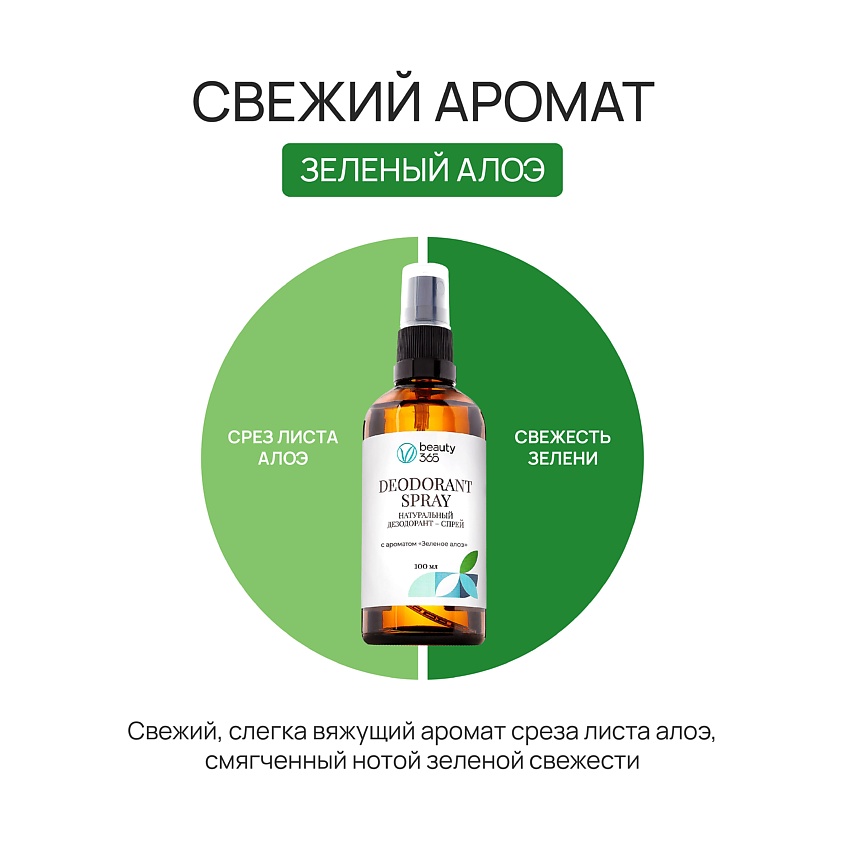 BEAUTY365 Дезодорант минеральный натуральный с ароматом Зеленое алоэ – фото 6