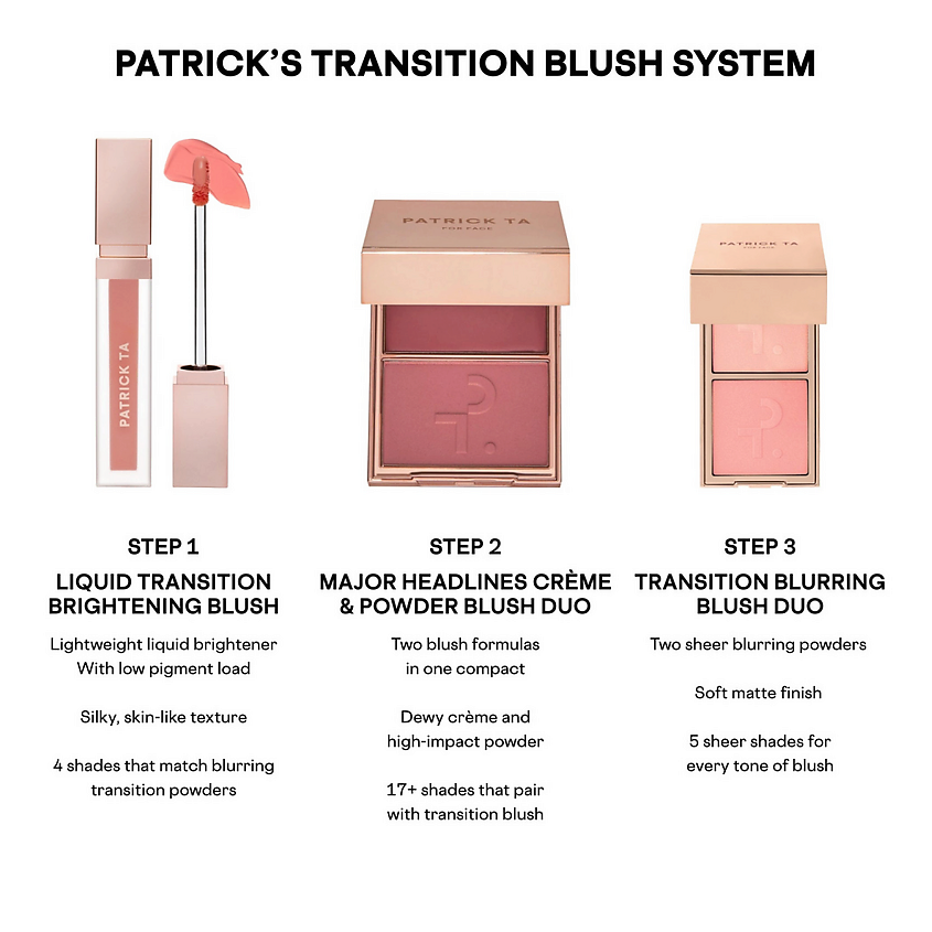 PATRICK TA Жидкие румяна Liquid Transition Brightening Blush – фото 5