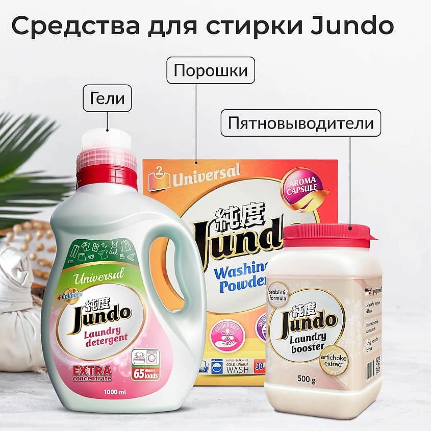 JUNDO Премиум Капсулы для стирки, универсальные, концентрат 3 в 1 с кондиционером – фото 7