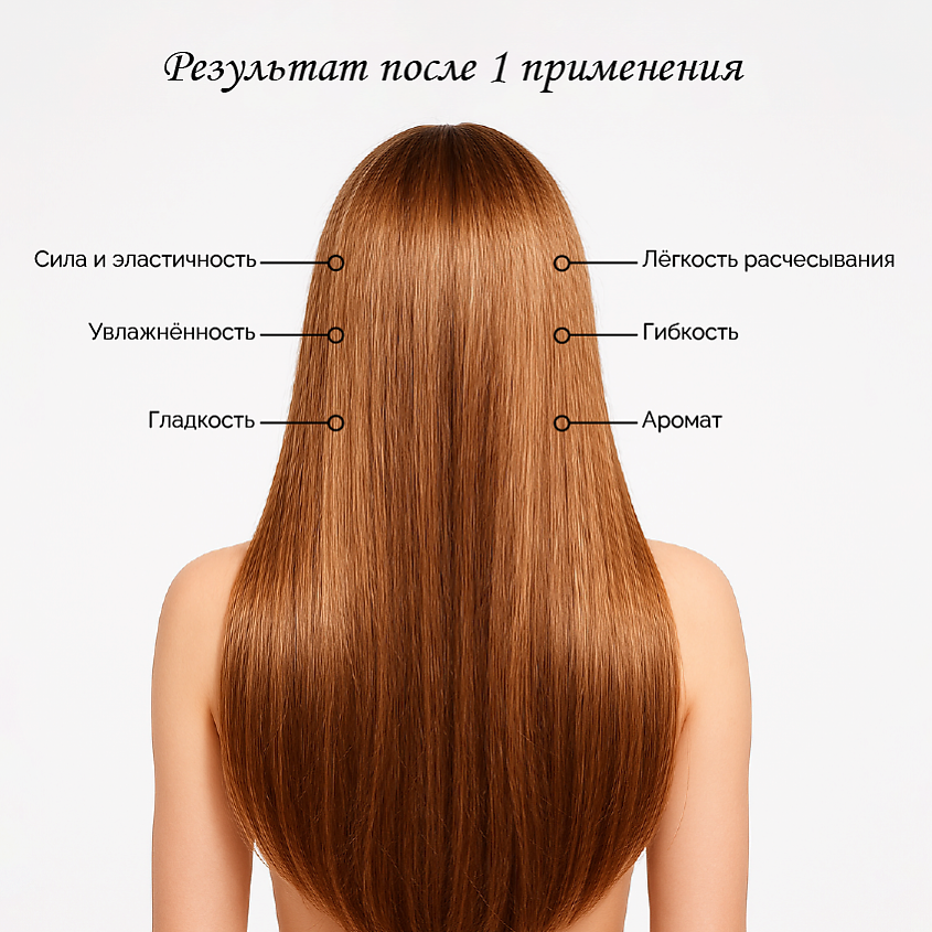 RITE PROFESSIONAL Маска для волос с кератином восстанавливающая – фото 3