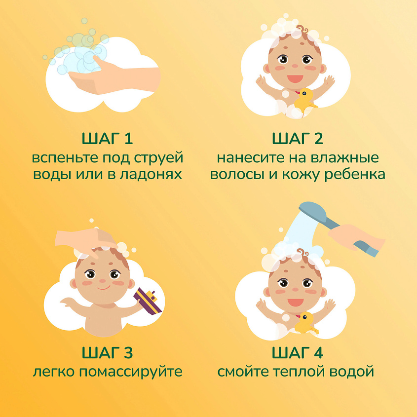 ЧИСТАЯ ЛИНИЯ Гель-пена для душа 2в1 – фото 9