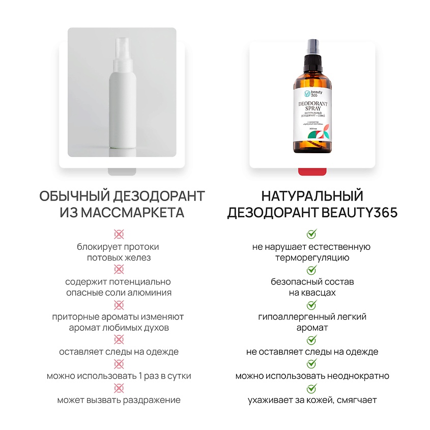 BEAUTY365 Дезодорант минеральный натуральный "Арбузный коктейль" – фото 4
