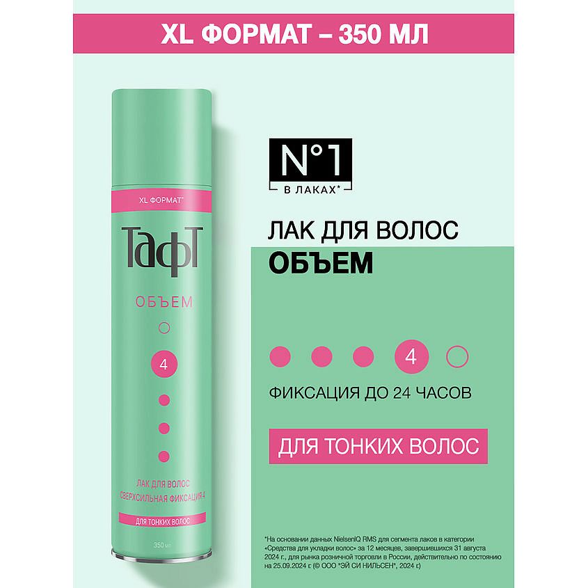ТАФТ Лак для укладки волос Объем, для тонких волос, сверхсильная фиксация 4 – фото 3