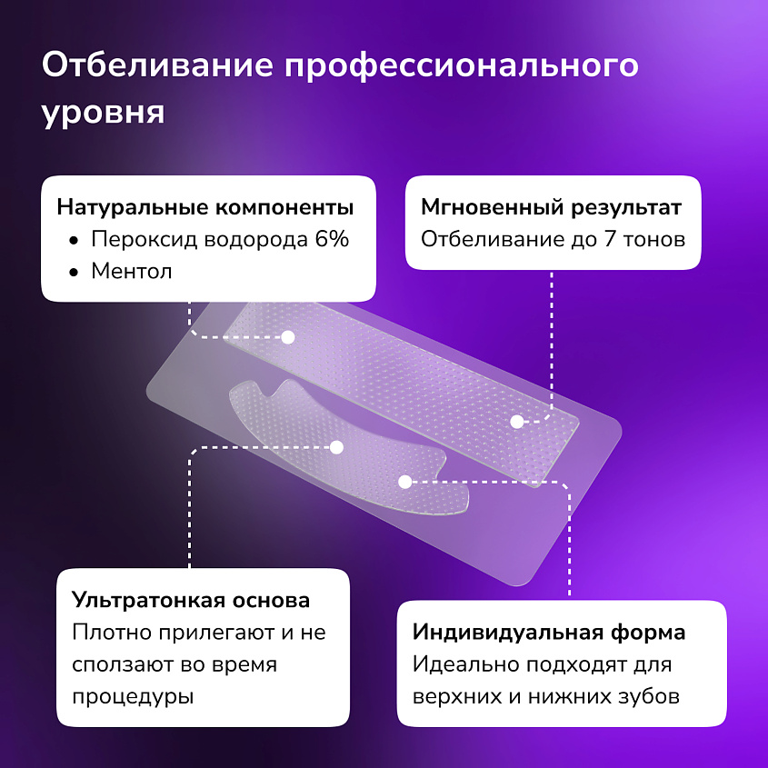 SMILEBE BY TOPLASH Отбеливающие полоски для зубов ProFormula, 14 шт. – фото 5