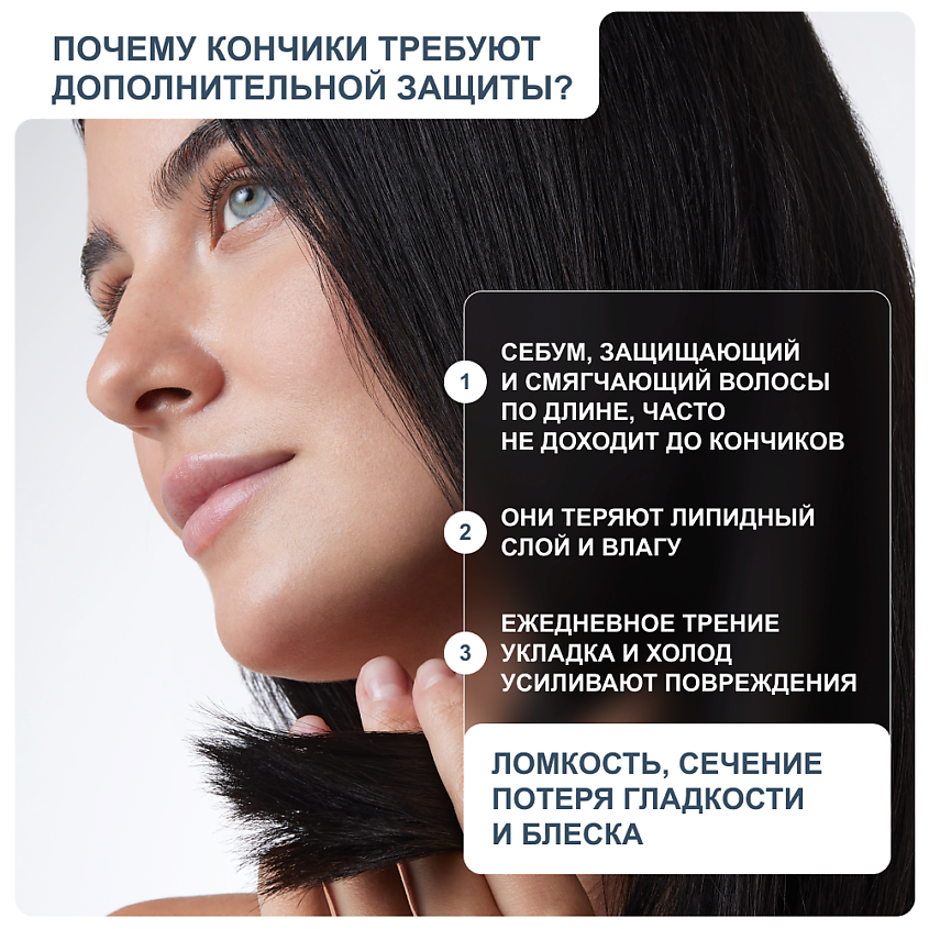 RICHE RICHE Масло для волос несмываемое защитное с супер силиконами – фото 5