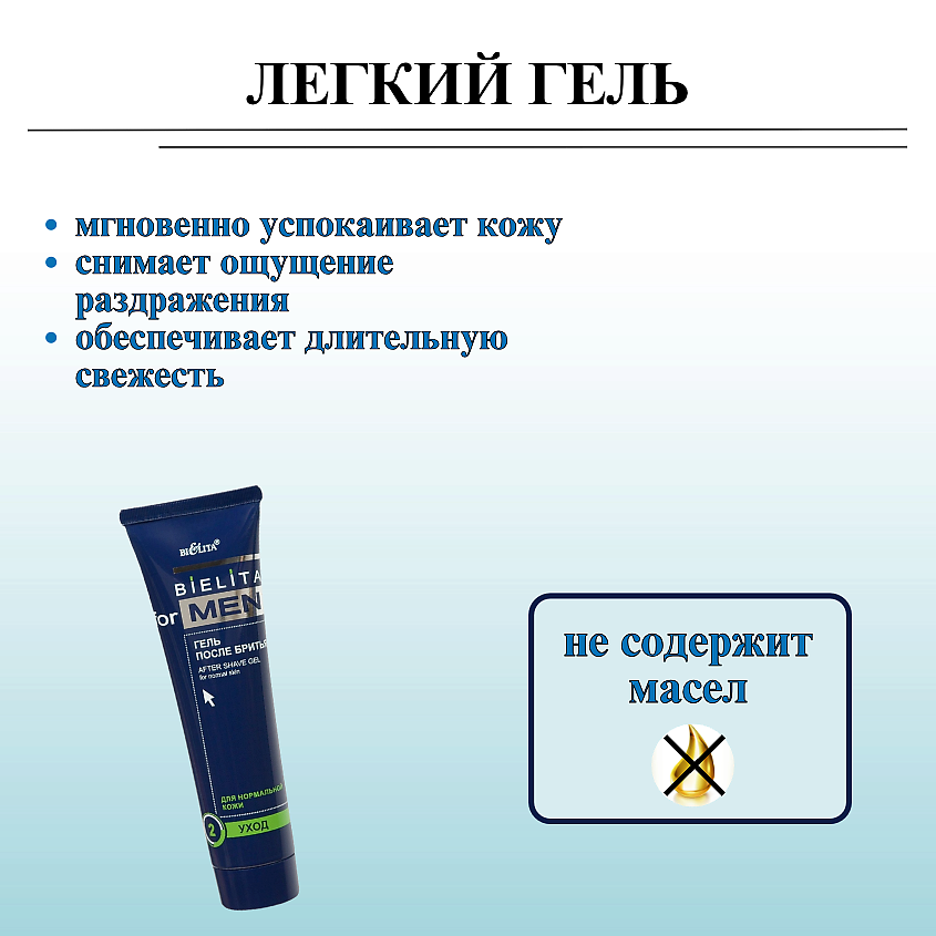 БЕЛИТА Гель после бритья For Men – фото 4