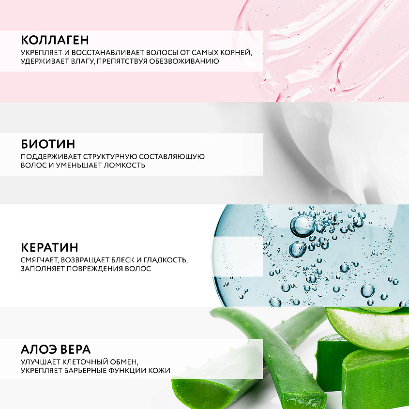 DR. SEA Шампунь для волос восстанавливающий с биотином и коллагеном Ultra-Shine – фото 5
