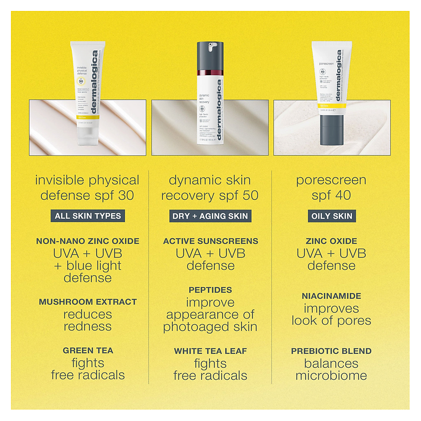 DERMALOGICA Минеральный солнцезащитный флюид Invisible Physical