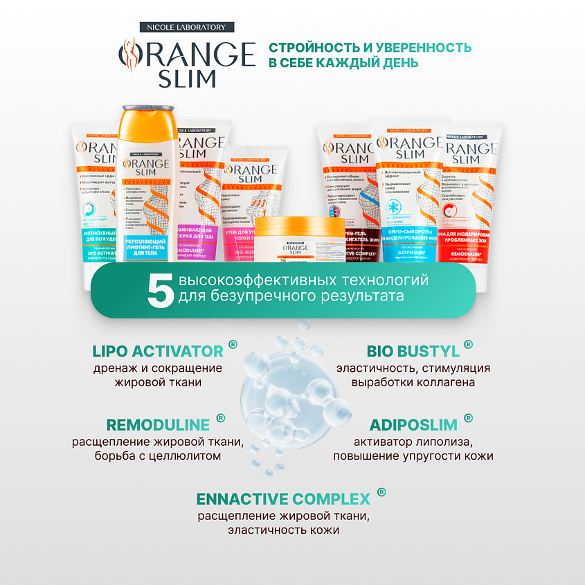 ORANGE SLIM Интенсивный гель для похудения – фото 9