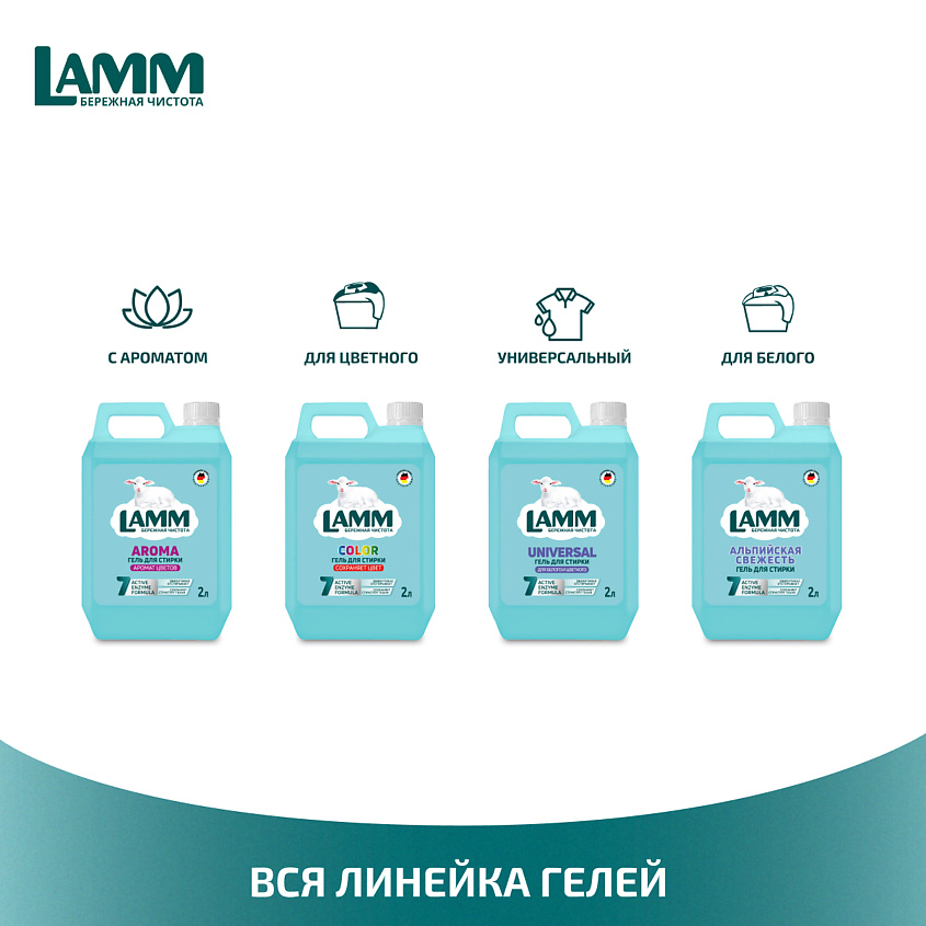 LAMM Гель для стирки "UNIVERSAL" для цветного белья – фото 10
