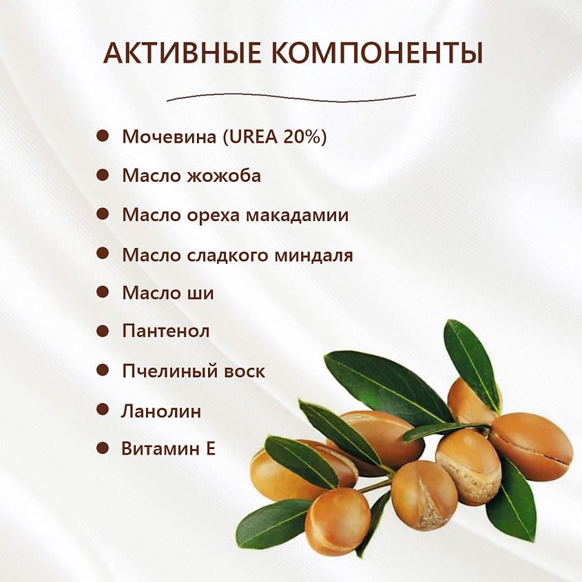 FOLLIOLI Увлажняющий смягчающий крем для ног, (UREA 20%) – фото 3