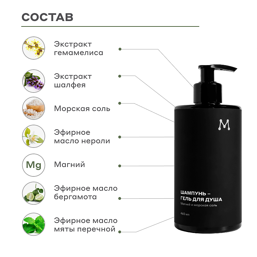 МАГЕРЯ КОСМЕТИК Шампунь-гель для душа с магнием и морской солью – фото 5