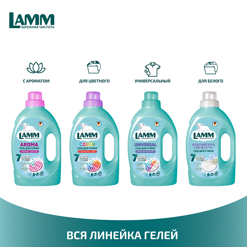 LAMM Гель для стирки "UNIVERSAL" для цветного белья – фото 11