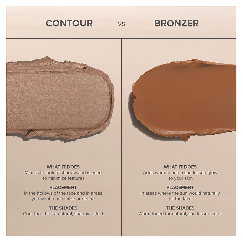 ANASTASIA BEVERLY HILLS Бронзер для лица Bronzer Smooth Blur, BRONZE BAY – фото 8