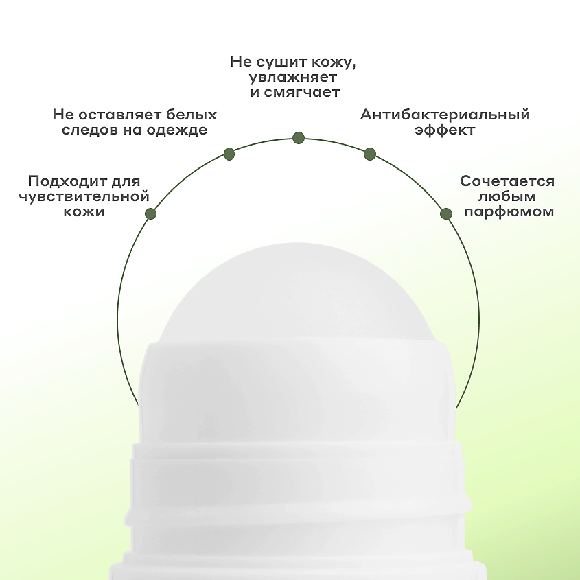 МАГЕРЯ КОСМЕТИК Увлажняющий дезодорант с магнием и квасцами – фото 3