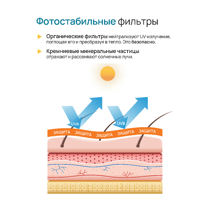 BEAUTY365 Крем для лица солнцезащитный SPF30 – фото 7