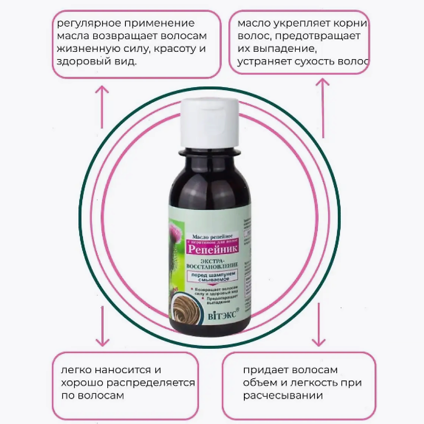 ВИТЭКС Масло для волос репейное с кератином ЭкстраВосстановление Репейник – фото 3