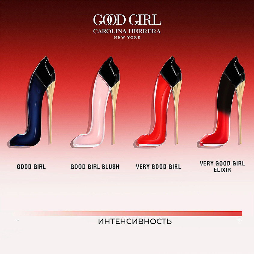 CAROLINA HERRERA Very Good Girl Elixir, Парфюмерная вода, спрей 50 мл – фото 4