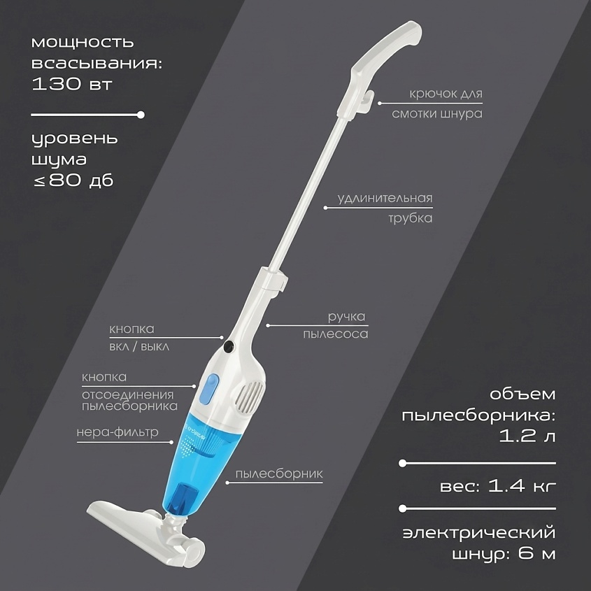 ENDEVER Пылесос для дома вертикальный для мебели 2 в 1 – фото 4