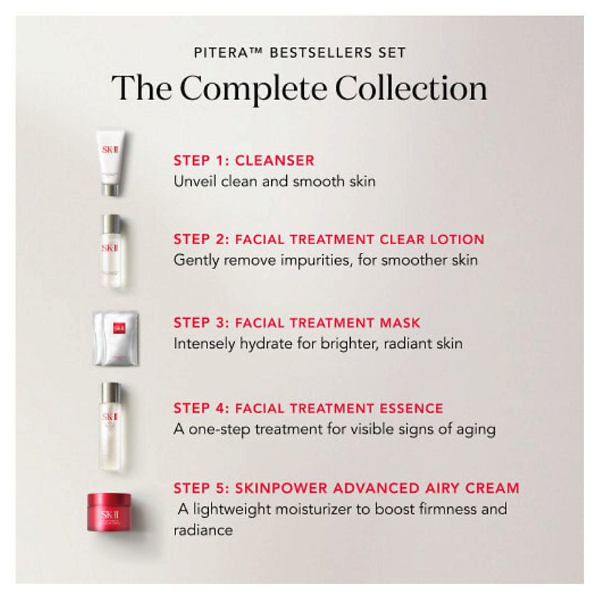 SK-II Набор антивозрастной  SK II Skincare Sets – фото 2