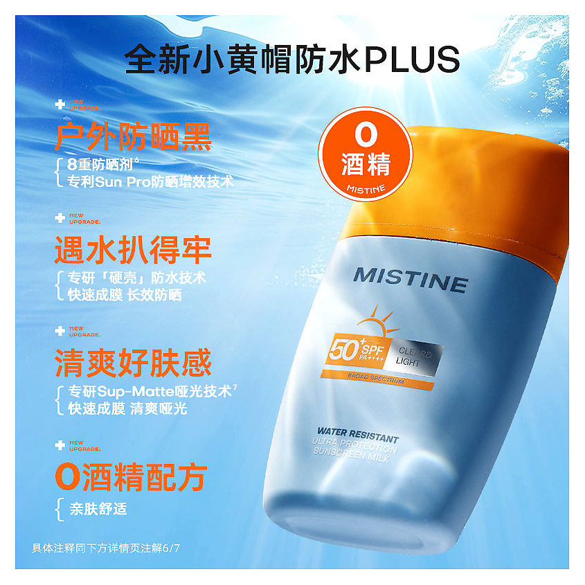 MISTINE Солнцезащитное молочко ULTRA PROTECTION CLEAR&LIGHT SPF50+ – фото 3