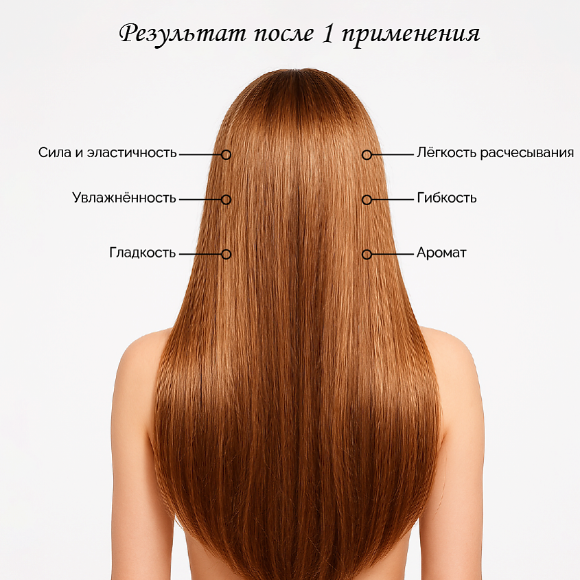 RITE PROFESSIONAL Термозащита для волос спрей парфюмированный – фото 3