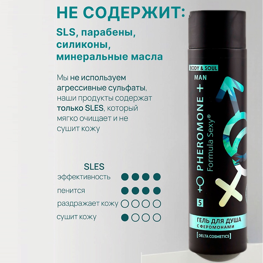 FORMULA SEXY Гель для душа с феромонами №5, с аллантоином, экстрактами шалфея и дуба – фото 5