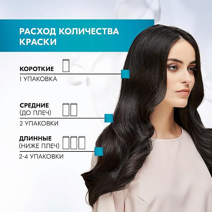 ГЛИСС КУР Стойкая профессиональная краска для волос Уход & Увлажнение – фото 7