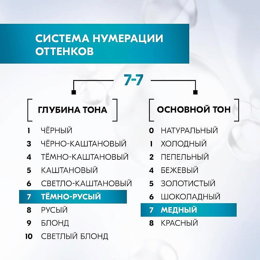 ГЛИСС КУР Стойкая профессиональная краска для волос Уход & Увлажнение – фото 5