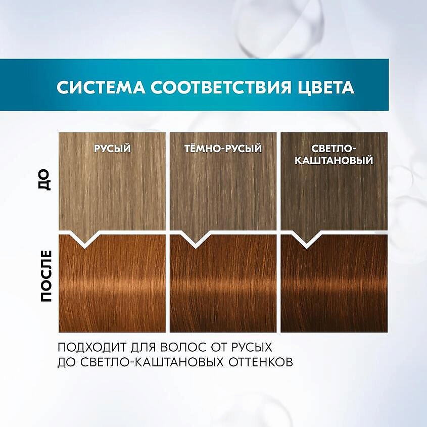 ГЛИСС КУР Стойкая профессиональная краска для волос Уход & Увлажнение – фото 10