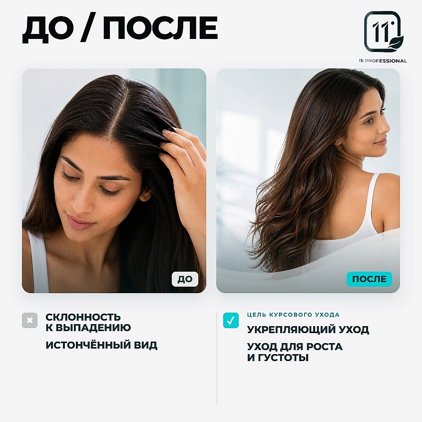 11I PROFESSIONAL Сыворотка активатор для роста и против выпадения волос на основе капиксила 5% – фото 2