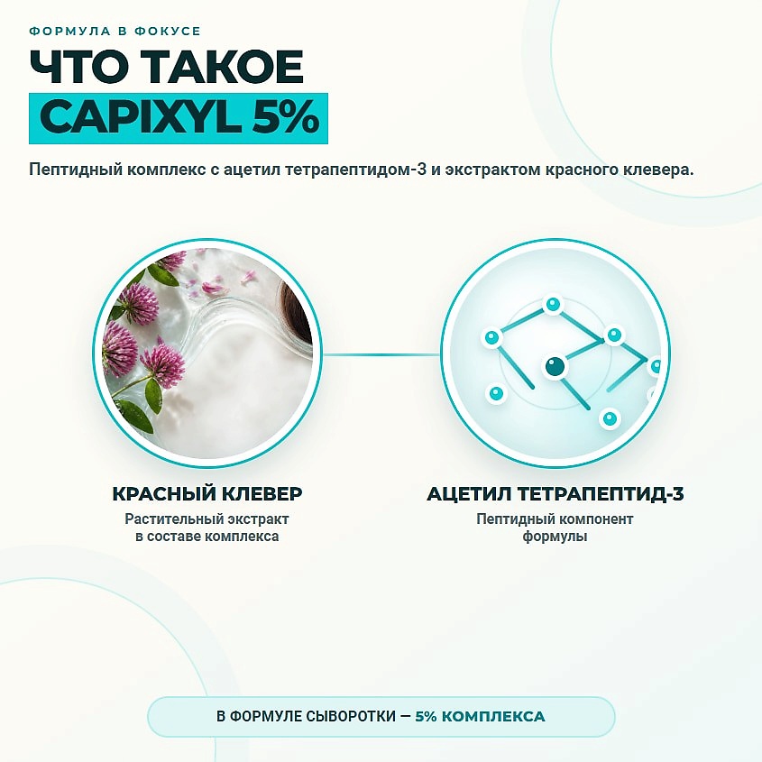 11I PROFESSIONAL Сыворотка активатор для роста и против выпадения волос на основе капиксила 5% – фото 4