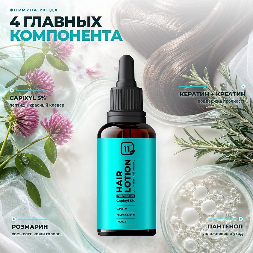 11I PROFESSIONAL Сыворотка активатор для роста и против выпадения волос на основе капиксила 5% – фото 3